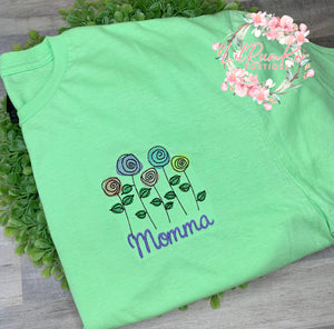 Bright Mint floral (can add any personalization)